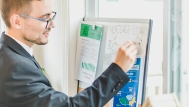 mortgage solutions exploration offered