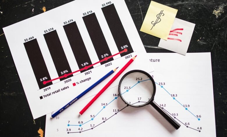high growth stocks forecast