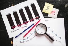 high risk stock investment strategies