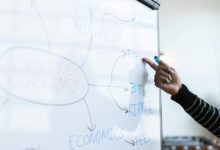 stock growth investment tips