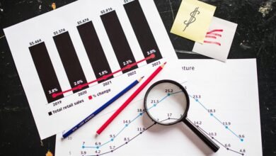 top long term investment picks