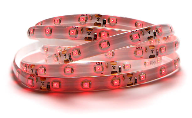 Why COB Technology is the Future of LED Strip Manufacturing