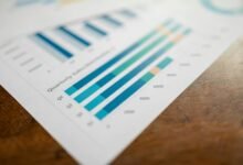 business metrics and statistics
