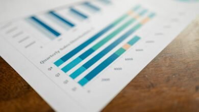 business metrics and statistics