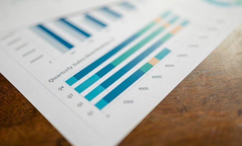 business metrics and statistics
