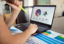 executive performance data points