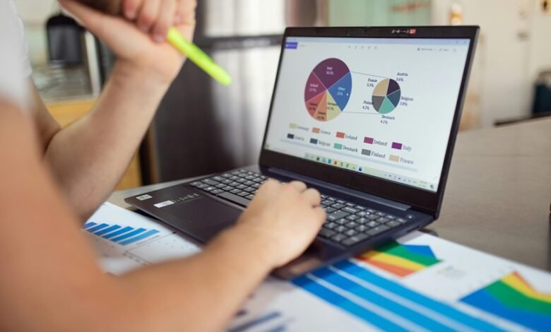 executive performance data points