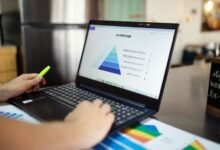 financial data analysis report