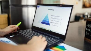 financial data analysis report