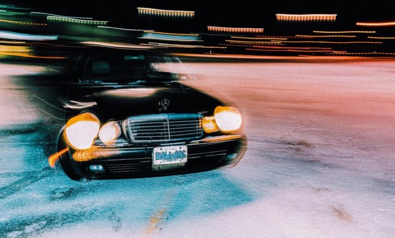 global industry performance overview