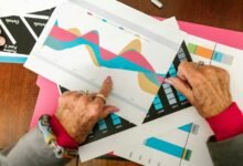 international market data analysis