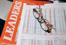 market forecast numerical values