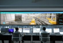 operational insights data set