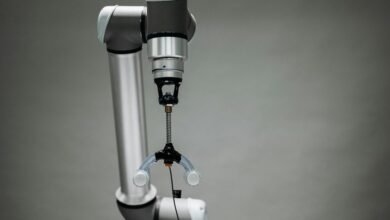 future ready design tools available