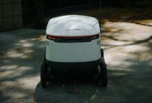 innovative solutions through techniques