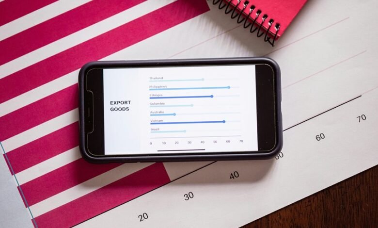 phone number analysis details